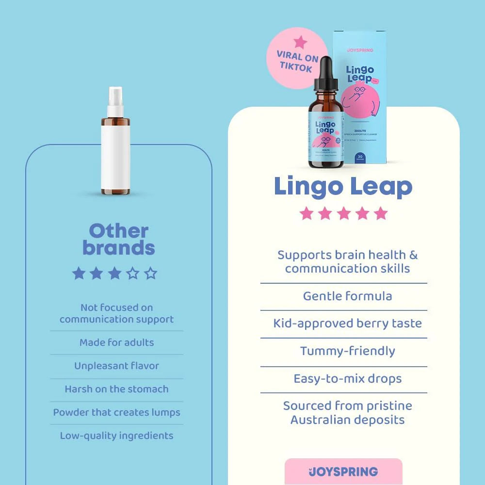 Vedex™ - LingoLeap Zeolite Drops for Kids