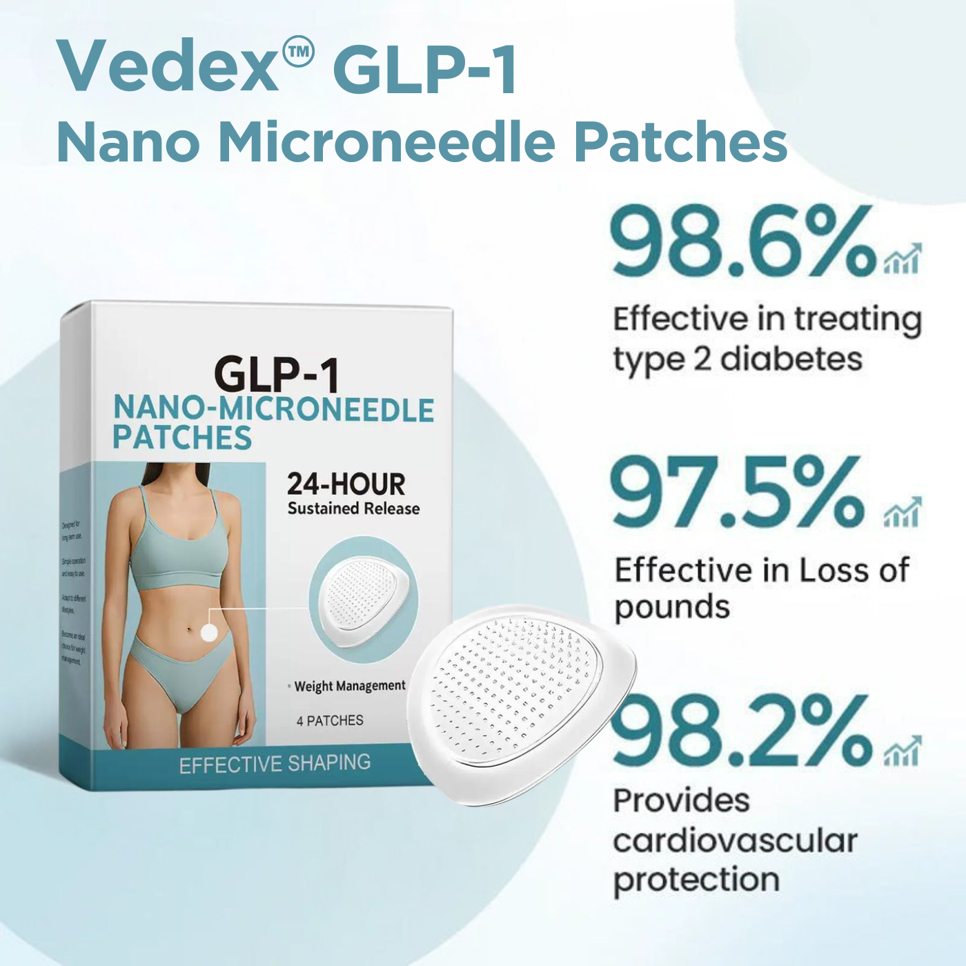 Vedex™ GLP-1 Nano-Microneedle Patches