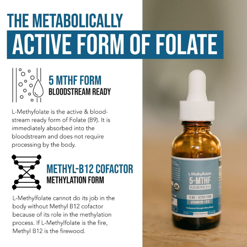 Vedex NeuroClarity Drops