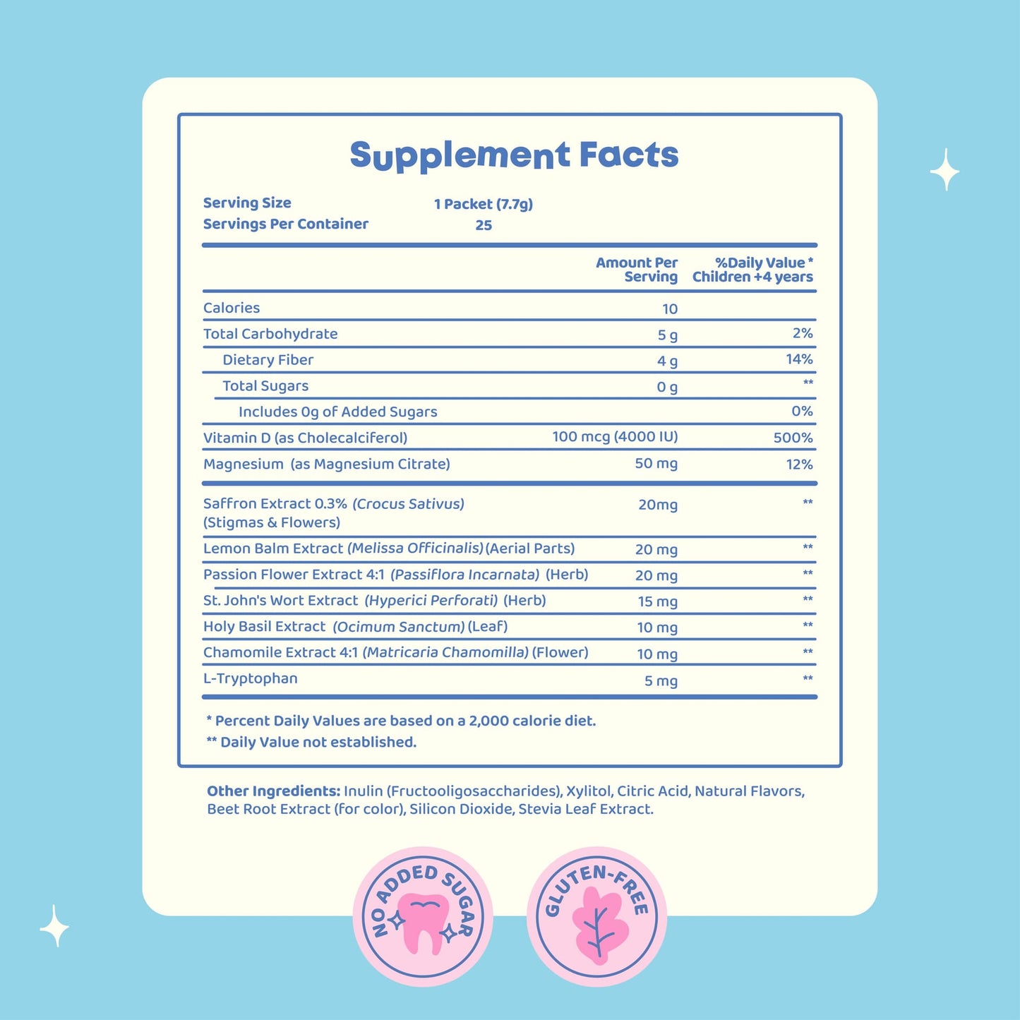 Vedex™ - Mood Magic For Kids