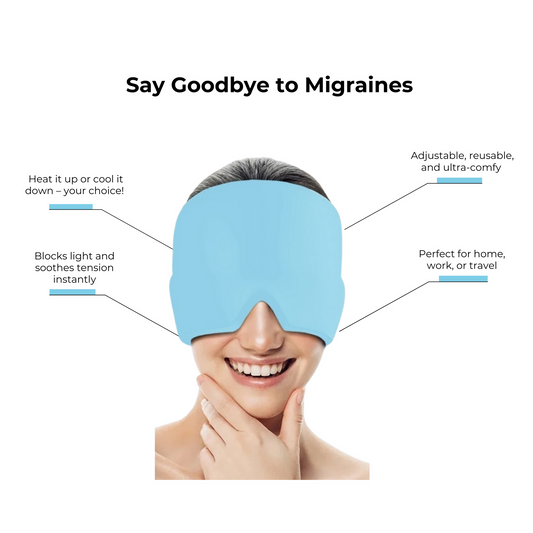 CalmCap™ Compression Mask