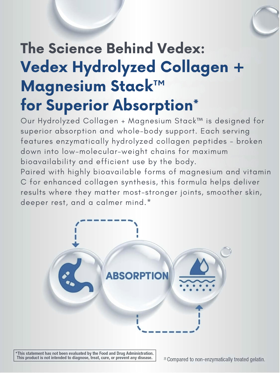 Hydrolyzed Collagen + Magnesium Stack