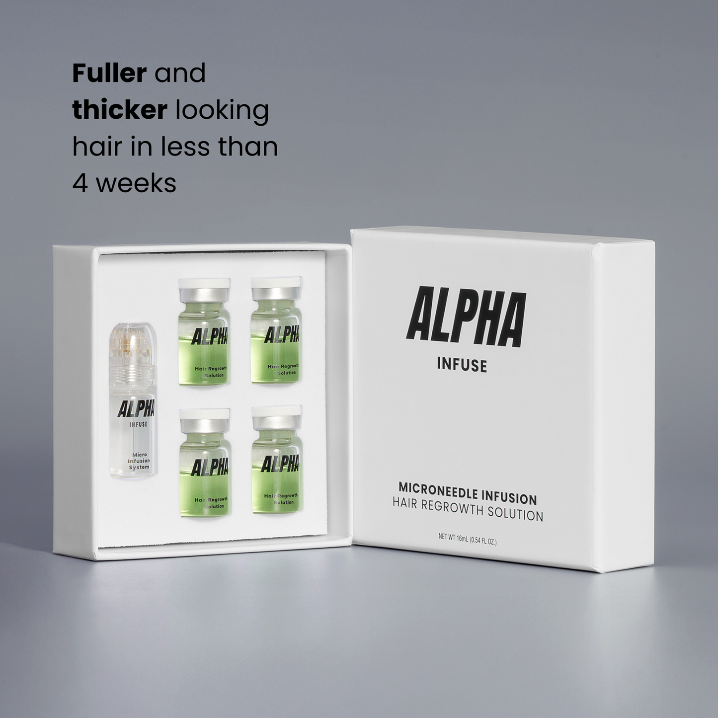 AlphaRoots™ Hair Regrowth System