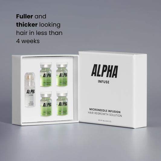AlphaRoots™ Hair Regrowth System