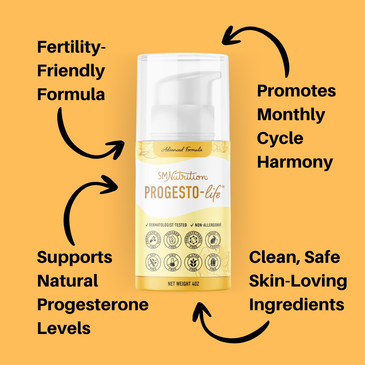 Progesto-Life Fertility Cream