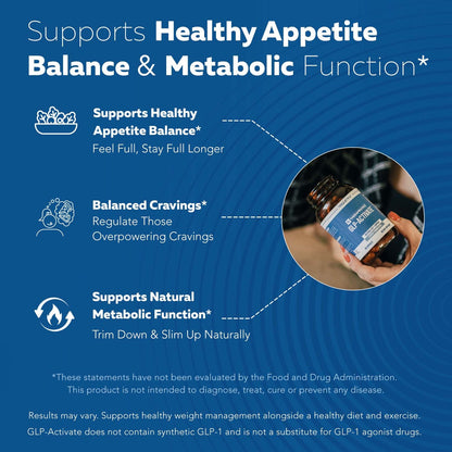 Vedex™ GLP-Activate: Holistic GLP-1 Support