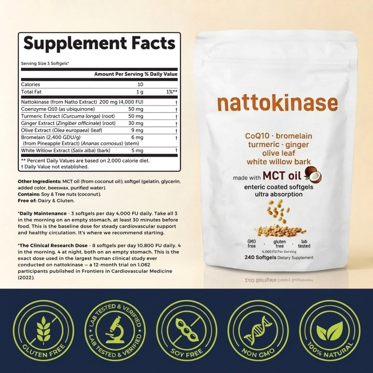Nattokinase - 10,800 FU Daily Clinical Protocol