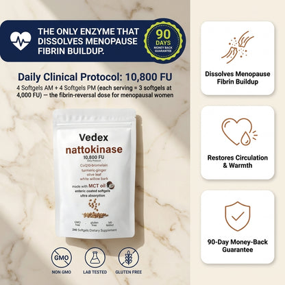 Nattokinase - The Menopause Cardiovascular Protocol