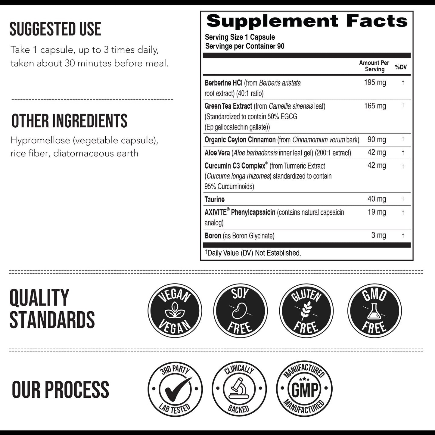 Vedex™ GLP-Activate: Holistic GLP-1 Support