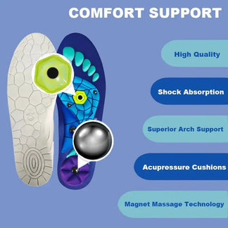 SootheStep Insoles – Instant Heel & Arch Pain Relief for All-Day Comfort